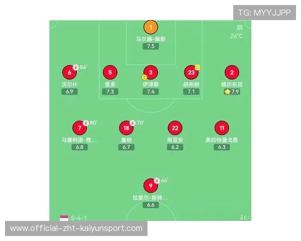 国米无序踢法难取胜：足球战术的深层反思